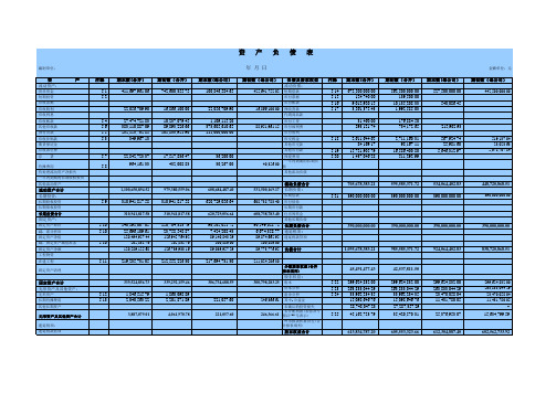 Excel实战技巧模板1000例：资产负债表6