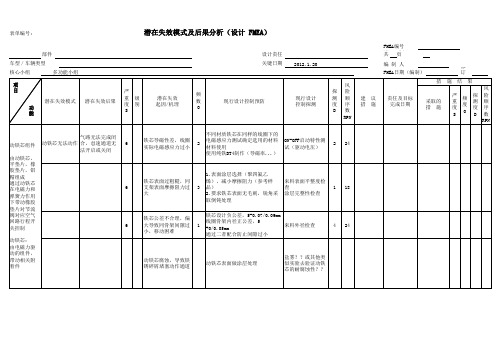 DFMEA实际案例
