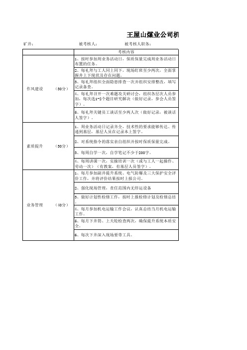 2013机电考核表