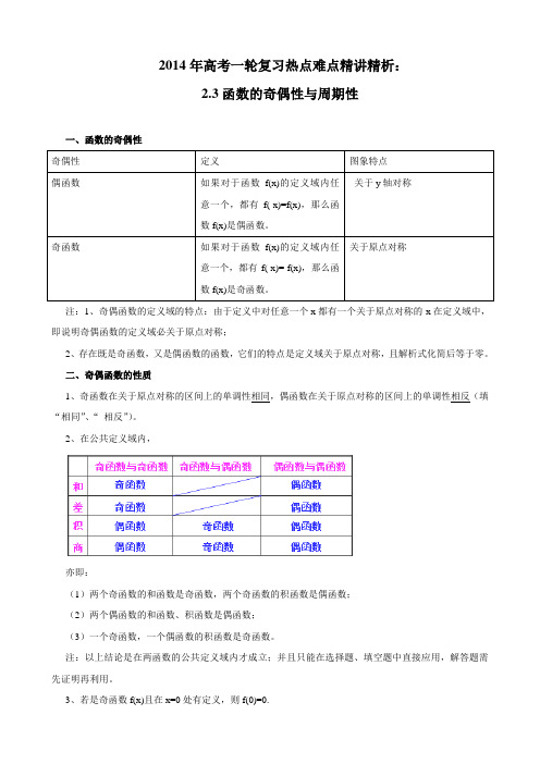 2014年高考一轮复习热点难点精讲精析2.3函数的奇偶性与周期性