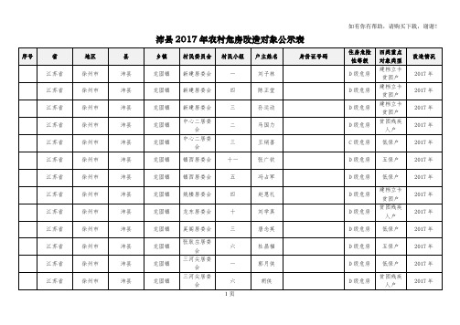 沛2017年农村危房改造对象公示表