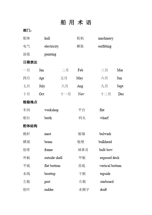 船 用 术 语