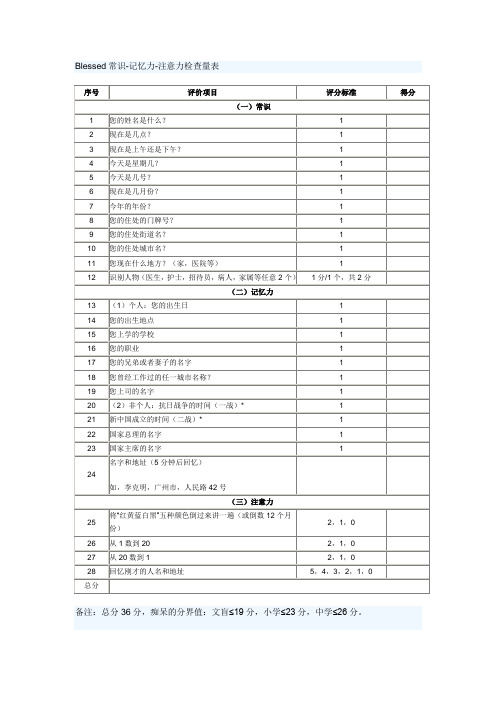 Blessed常识-记忆力-注意力检查量表