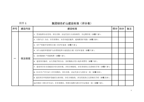 (完整版)绿色矿山建设标准(评分表)