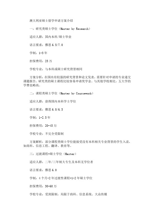 澳大利亚硕士留学申请方案介绍(最新)