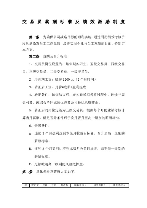 交易员薪酬标准及激励制度