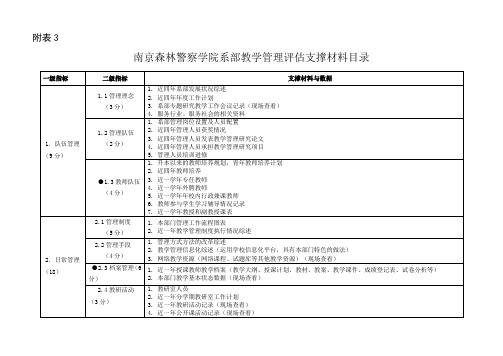 南京森林警察学院系部教学管理评估支撑材料-教学评估中心