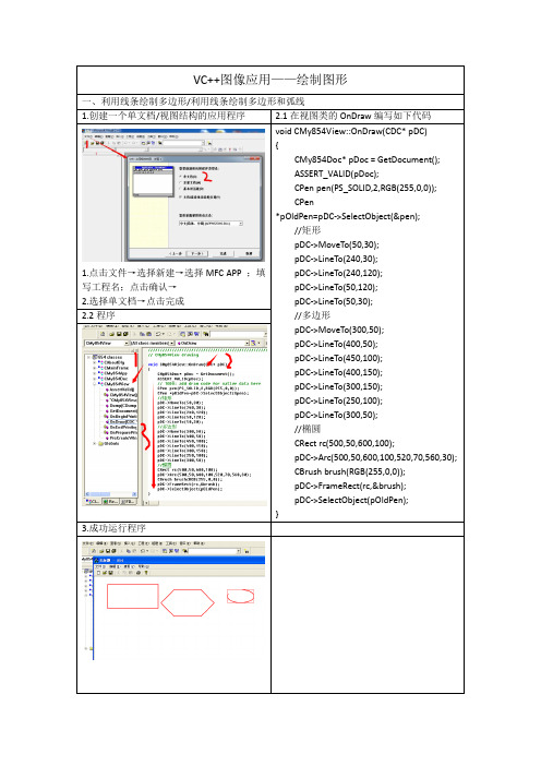 VC++图像应用——绘制图形