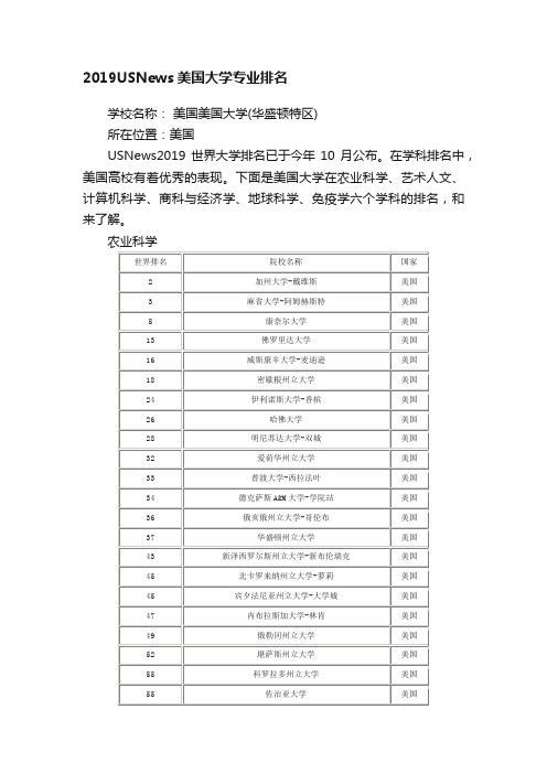 2019USNews美国大学专业排名