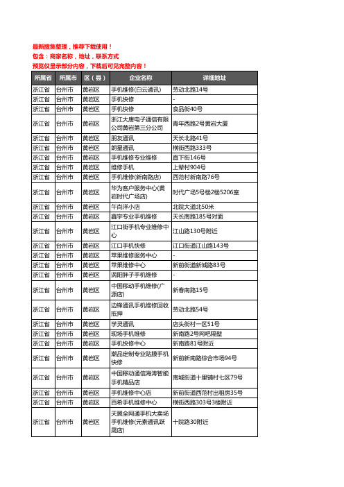 新版浙江省台州市黄岩区手机维修企业公司商家户名录单联系方式地址大全32家