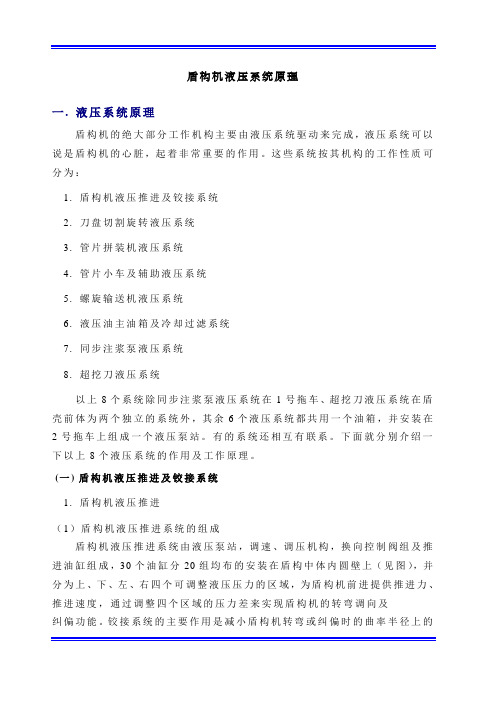 盾构机液压系统原理