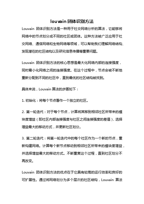 louvain团体识别方法