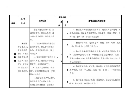 生产现场6S管理工作检查办法及考核标准