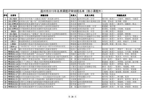 公布温州市2015年课题结题与优秀成果评审结果的通知