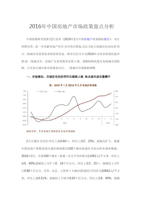 房地产论文(DOC)
