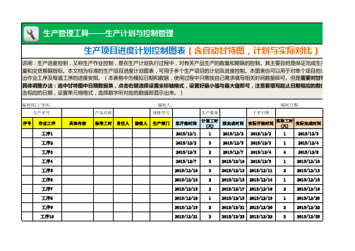 最新Excel表格模板：生产项目进度控制图表(自动甘特图)