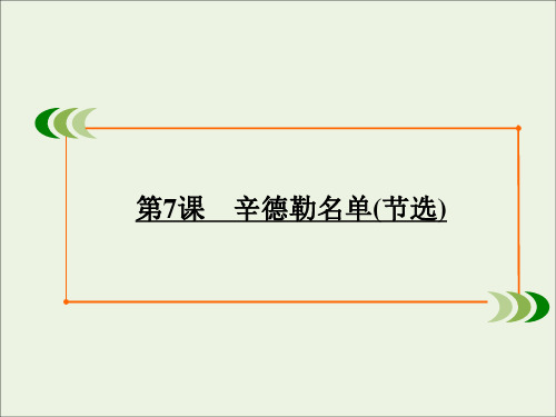 2020学年高中语文第二单元一滴眼泪中的人性世界(问题探讨)第7课辛德勒名单(节选)课件苏教版必修4