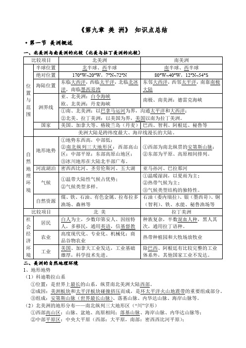美洲-知识点总结