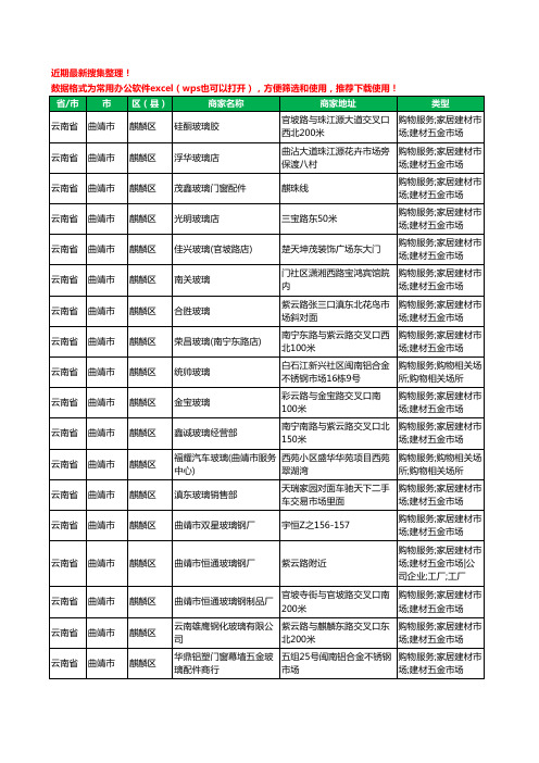 2020新版云南省曲靖市麒麟区玻璃店工商企业公司商家名录名单黄页联系方式大全59家