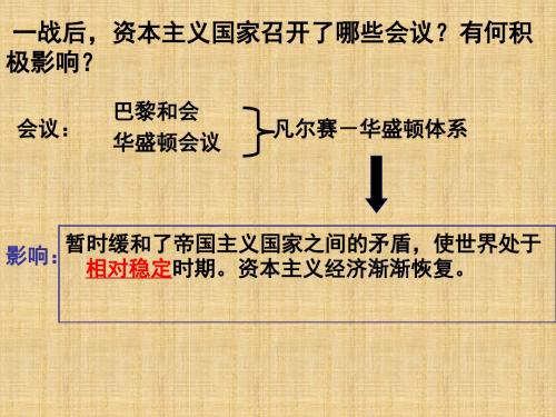 初中九年级历史下册第4单元经济大危机和第二次世界大战第13课罗斯福新政名师课件1新人教版