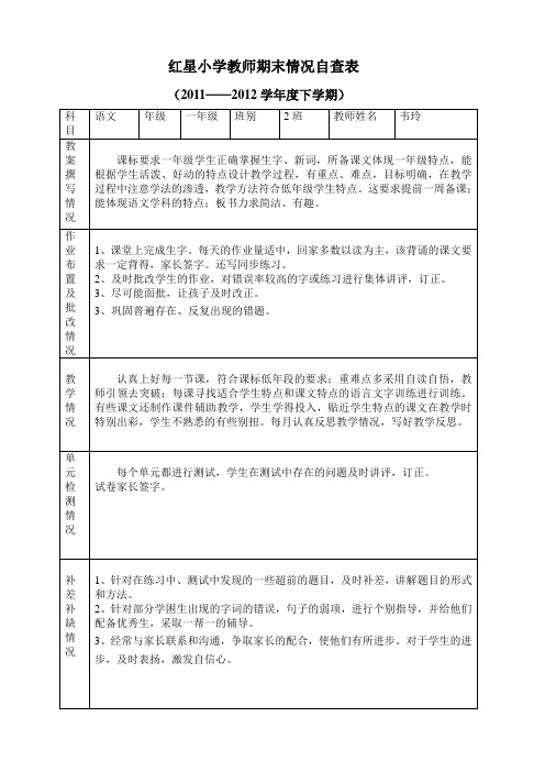 2011-2012一年级下学期教学情况自查表