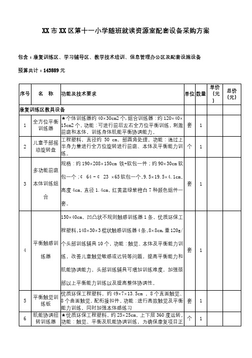 区第十一小学随班就读资源室配套设备采购方案【模板】