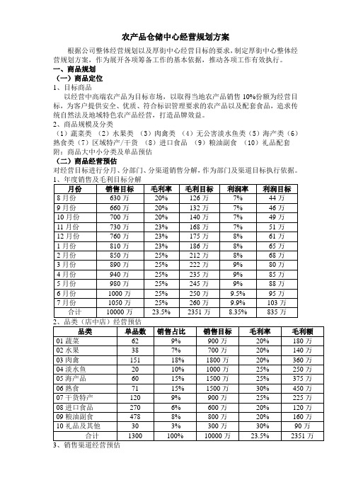农产品仓储中心经营规划方案