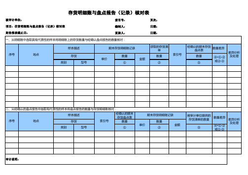 存货明细账与盘点报告(记录)核对表