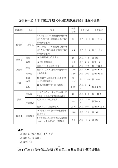 学年第二学期中国近现代史纲要课程排课表.doc