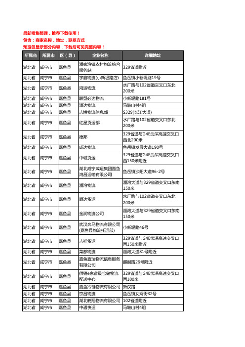 新版湖北省咸宁市嘉鱼县货运企业公司商家户名录单联系方式地址大全34家