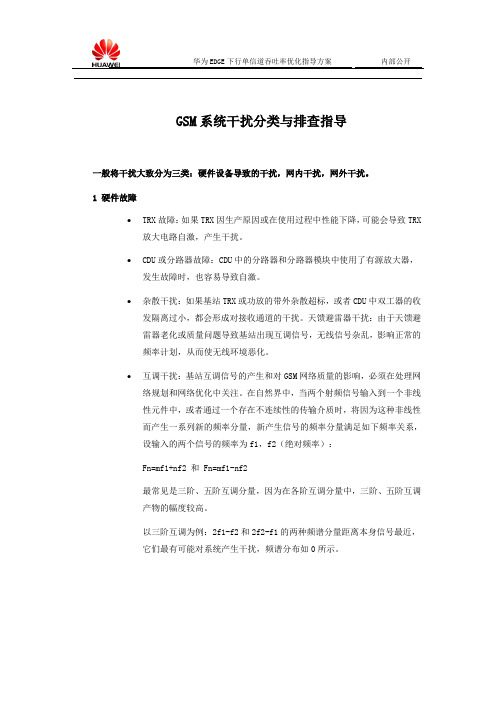 干扰分类与排查指导