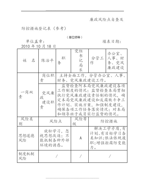 廉政风险点自查及防控措施登记表(参考)