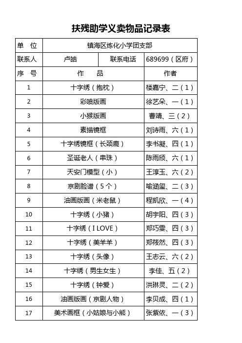 扶残助学义卖物品记录表
