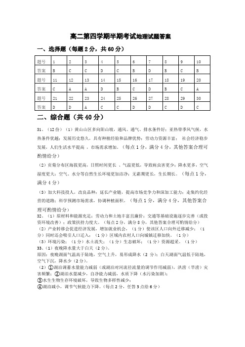 2018-2019学年四川省遂宁二中高二下学期地理期中检测试卷答案
