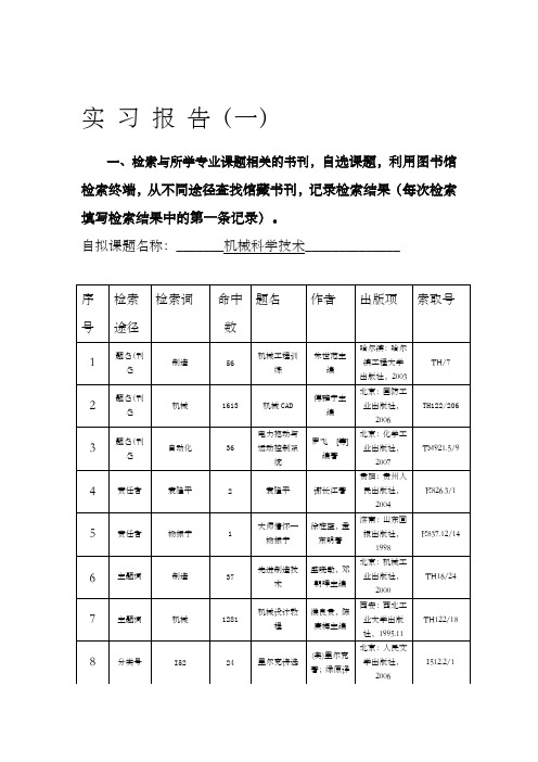 文献检索课实习报告