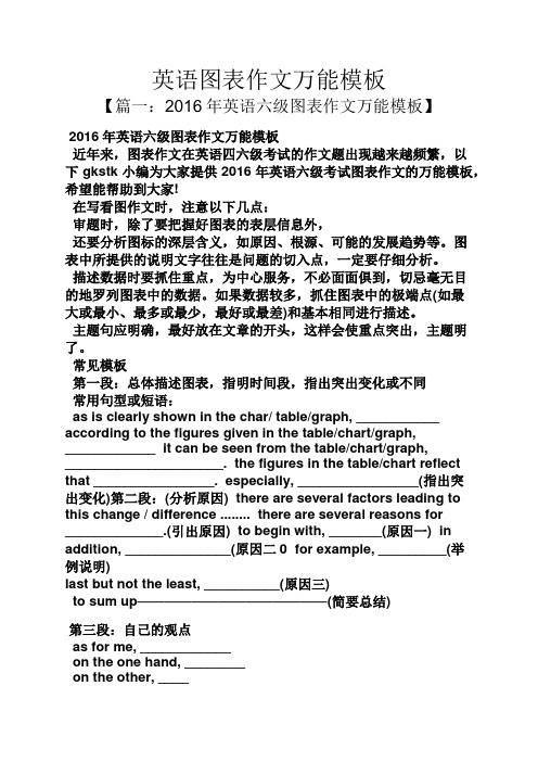 作文范文之英语图表作文万能模板