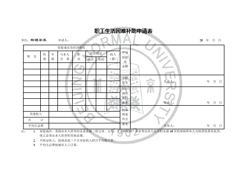 职工生活困难补助申请表