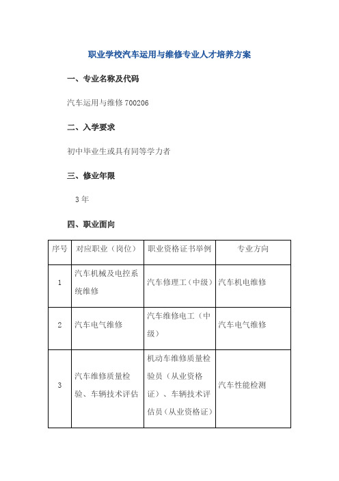 职业学校汽车运用与维修专业人才培养方案