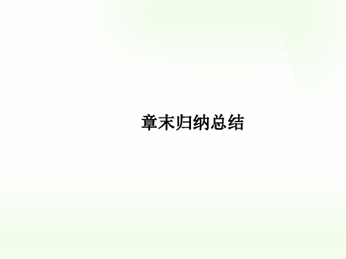 人教版高中数学必修1课件：第一章__集合与函数概念_章末归纳总结课件