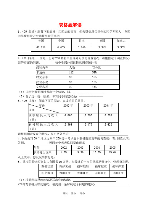 中考语文试题 表格题习题及答案