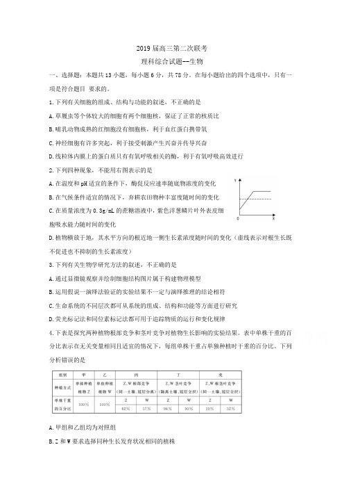 湖北省黄冈中学等八校2019届高三第二次联考理科综合生物试题