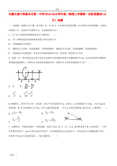 2019-2020学年高二物理上学期第一次阶段测试(10月)试题