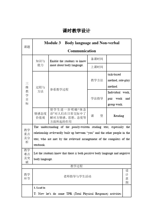 Body language and Non-verbal Communication