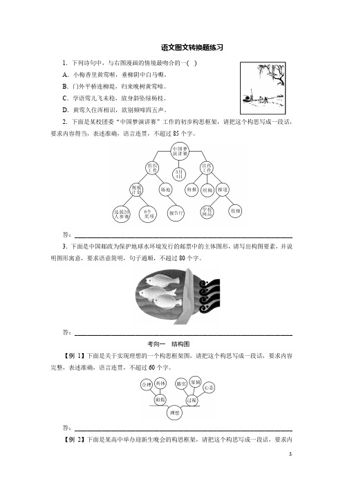 语文图文转换题练习及答案