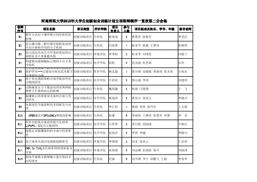 第一分会场