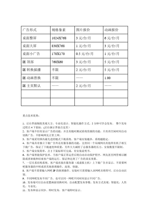 广告位收费标准