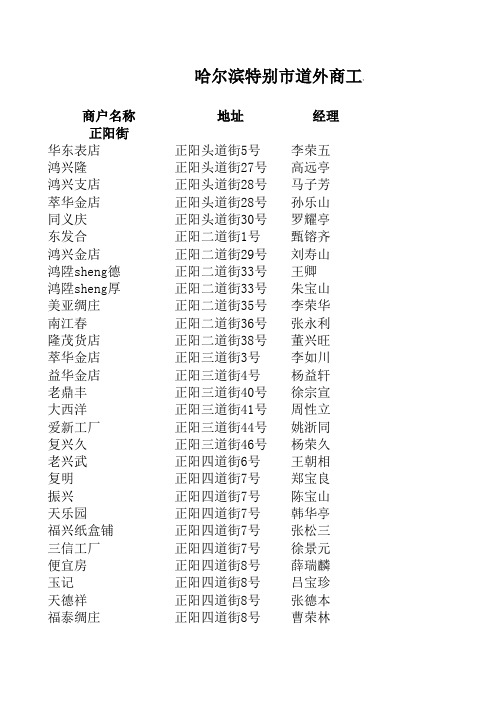哈尔滨特别市道外商工名录