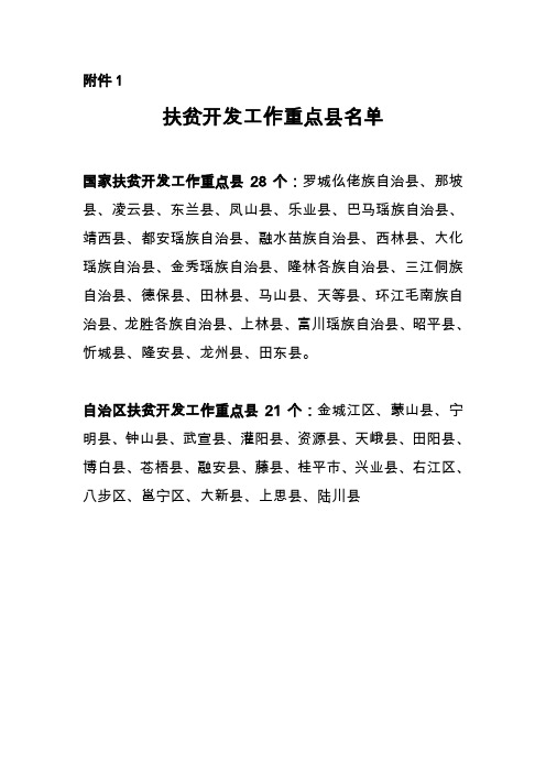 扶贫开发工作重点县名单