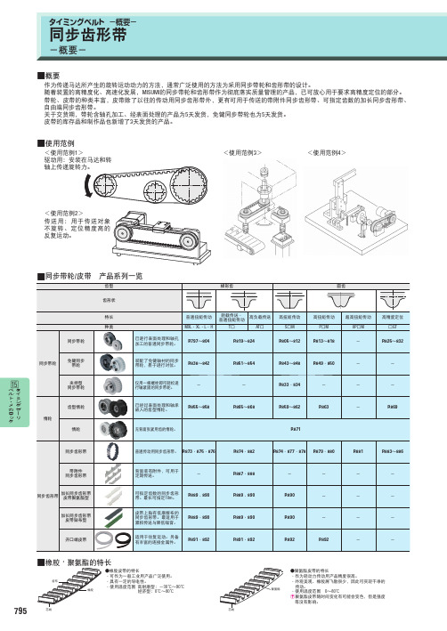 0836同步齿形带及选型步骤