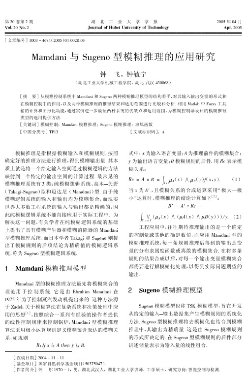 Mamdani与Sugeno型模糊推理的应用研究